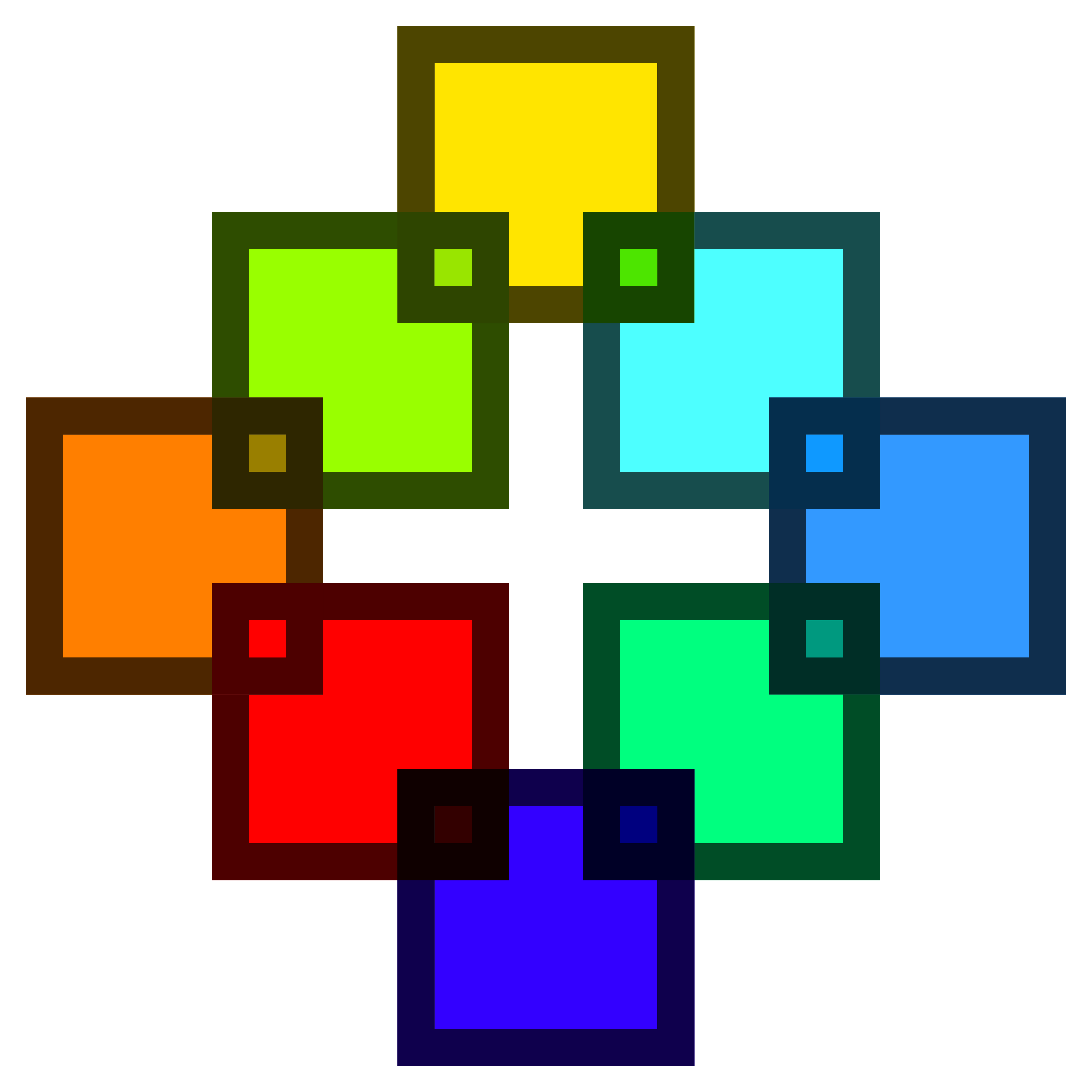 Channel Profile Picture