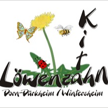 Channel Profile Picture