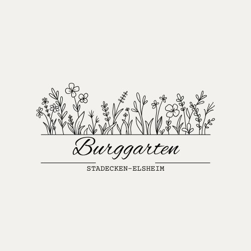 Channel Profile Picture